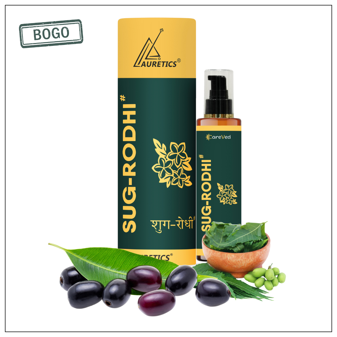 Sug-Rodhi: Spray Based External Use Liquid for Wellness